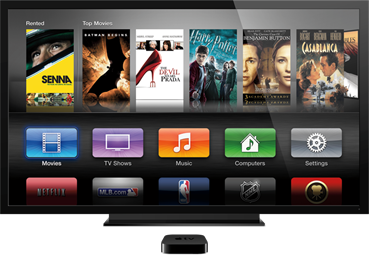 AppleTV